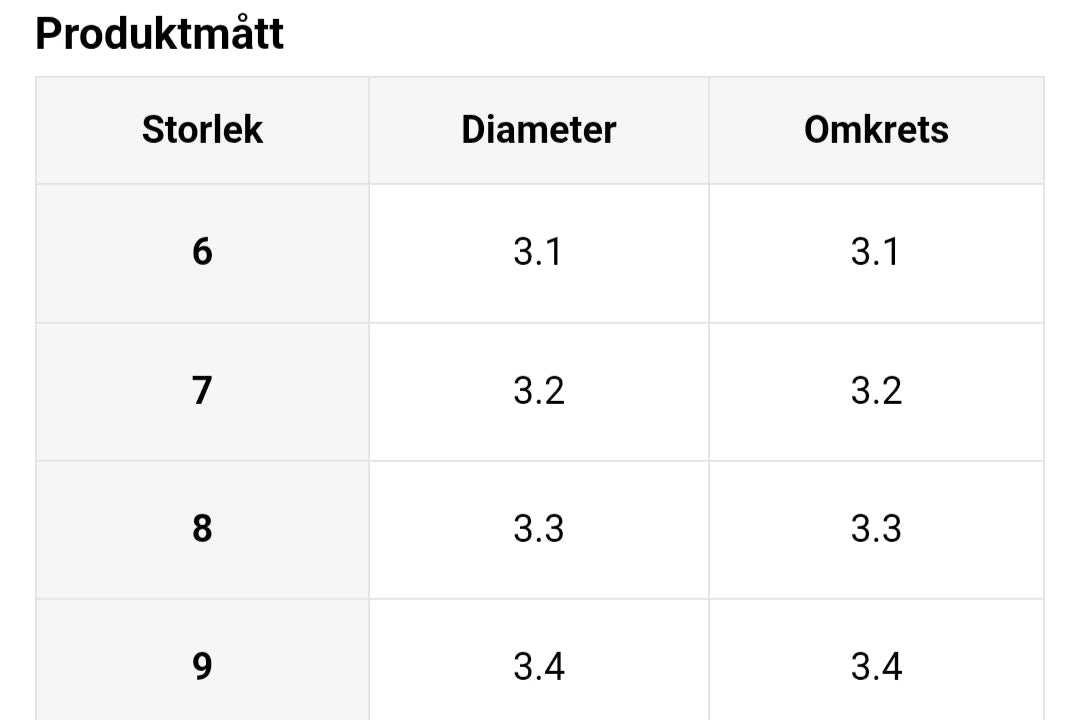 Eternity Circle of Trust ring i 18K guldpläterat rostfritt stål (PVD) Vattensäker